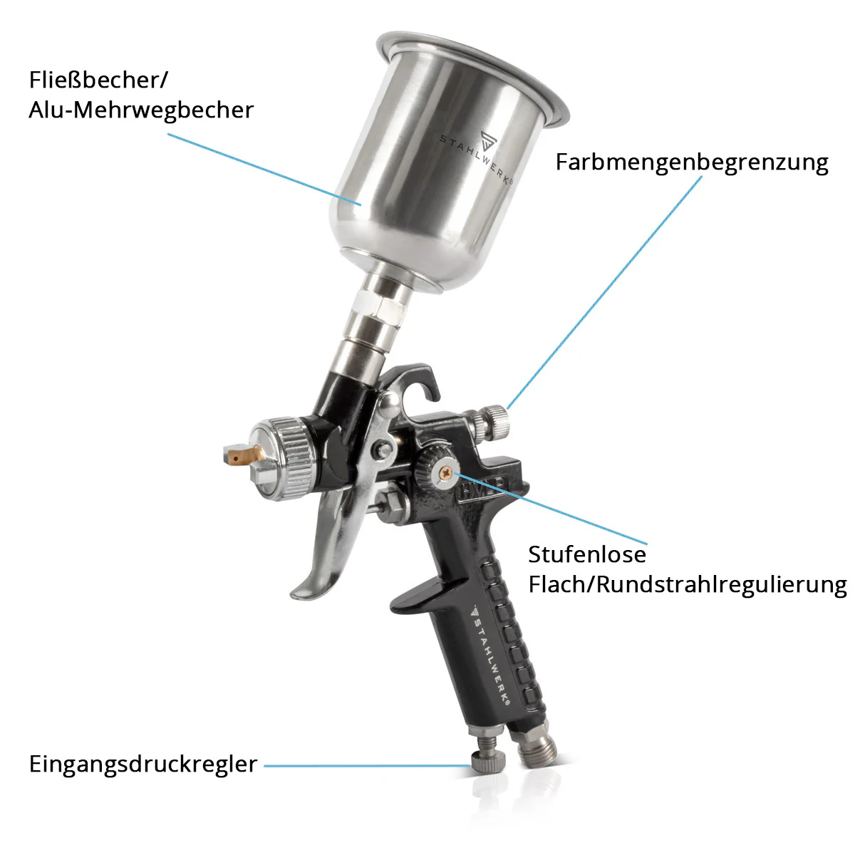 Produktbild 4